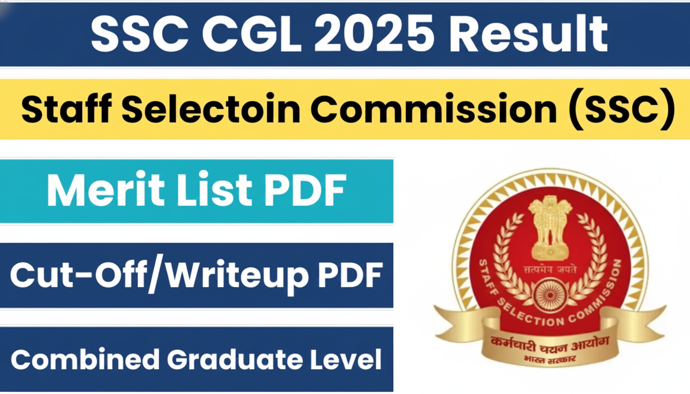 SSC CGL Result 2025